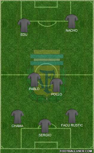 Argentina Formation 2012