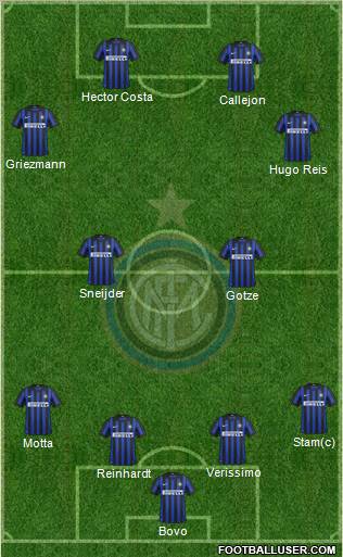 F.C. Internazionale Formation 2012