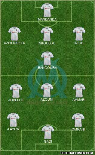 Olympique de Marseille Formation 2012