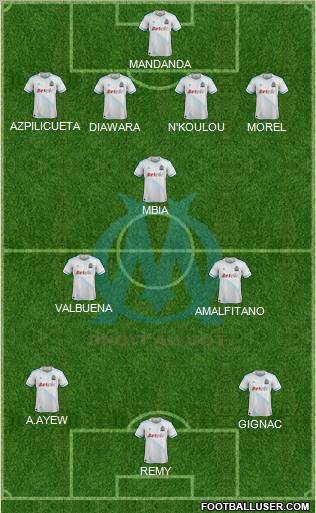 Olympique de Marseille Formation 2012