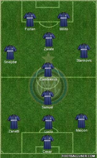 F.C. Internazionale Formation 2012