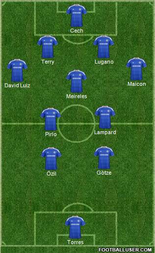 Chelsea Formation 2012