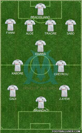 Olympique de Marseille Formation 2012