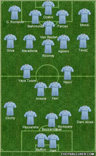 Manchester City Formation 2012
