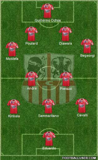 Athletic Club Ajaccien Football Formation 2012