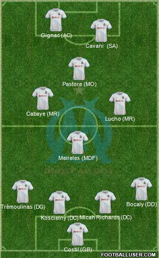 Olympique de Marseille Formation 2012