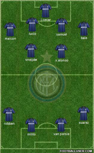 F.C. Internazionale Formation 2012