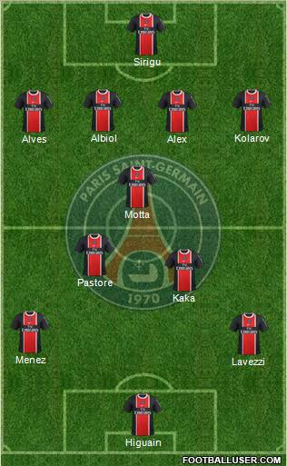 Paris Saint-Germain Formation 2012