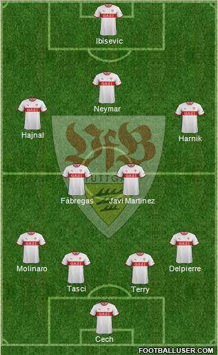 VfB Stuttgart Formation 2012