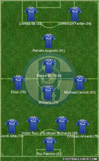 FC Schalke 04 Formation 2012
