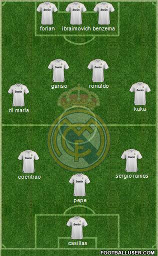 Real Madrid C.F. Formation 2012