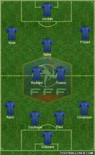 France Formation 2012