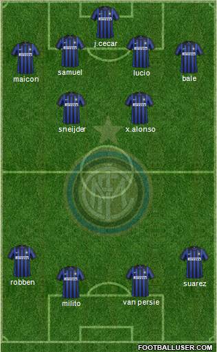 F.C. Internazionale Formation 2012