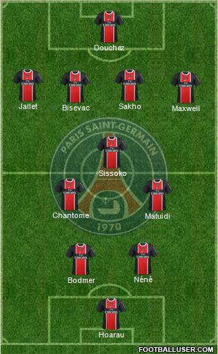 Paris Saint-Germain Formation 2012