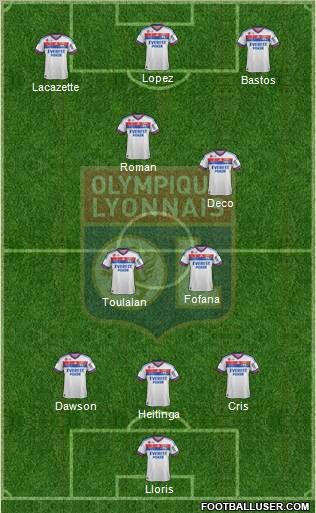 Olympique Lyonnais Formation 2012
