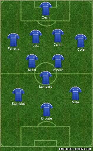 Chelsea Formation 2012