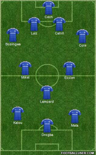 Chelsea Formation 2012