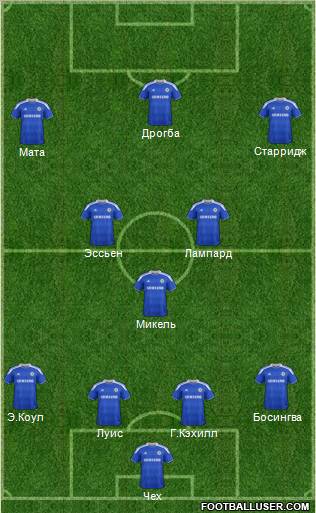 Chelsea Formation 2012