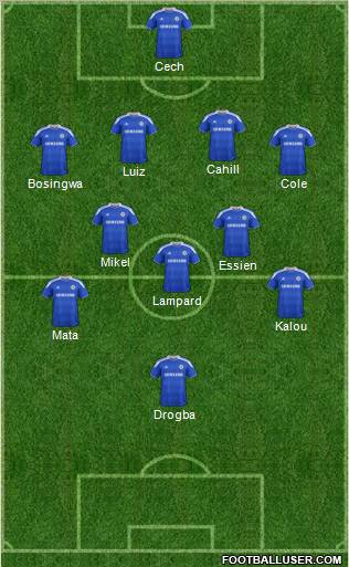 Chelsea Formation 2012
