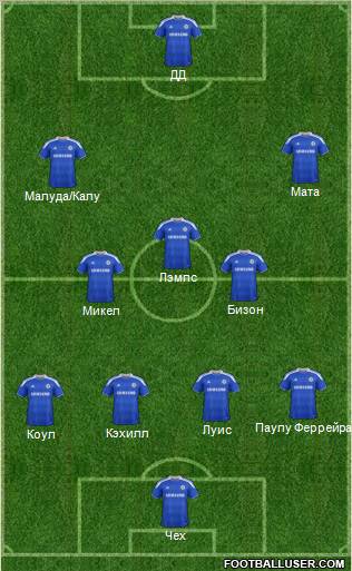 Chelsea Formation 2012