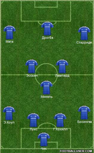 Chelsea Formation 2012