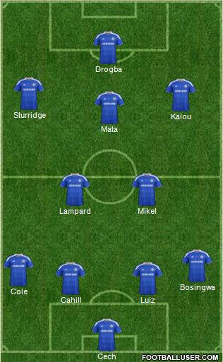 Chelsea Formation 2012