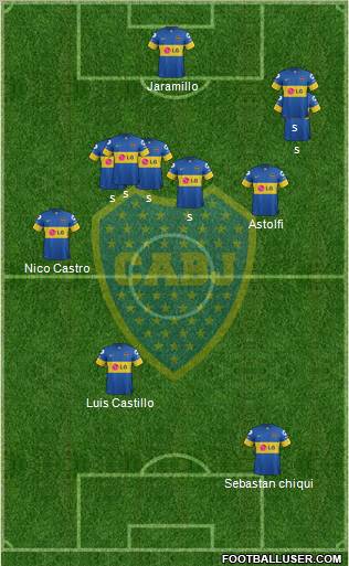 Boca Juniors Formation 2012