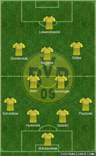 Borussia Dortmund Formation 2012