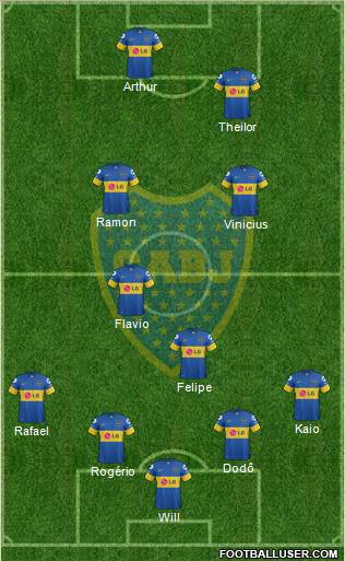 Boca Juniors Formation 2012