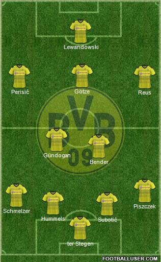 Borussia Dortmund Formation 2012