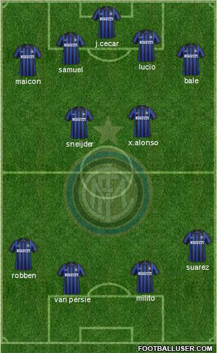 F.C. Internazionale Formation 2012