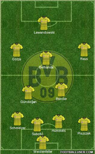 Borussia Dortmund Formation 2012