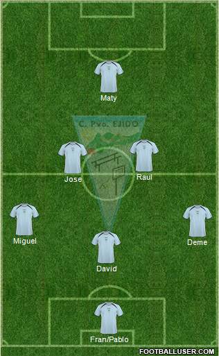 C.P. Ejido S.A.D. Formation 2012