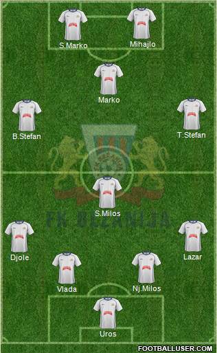 FK Bezanija Novi Beograd Formation 2012