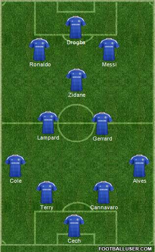 Chelsea Formation 2012