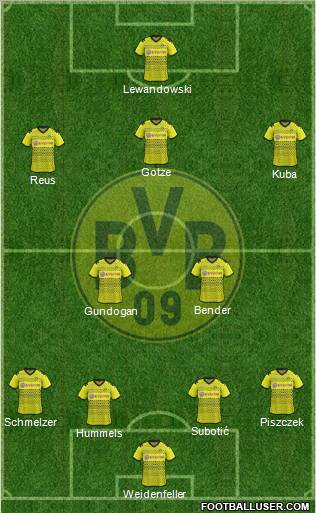 Borussia Dortmund Formation 2012