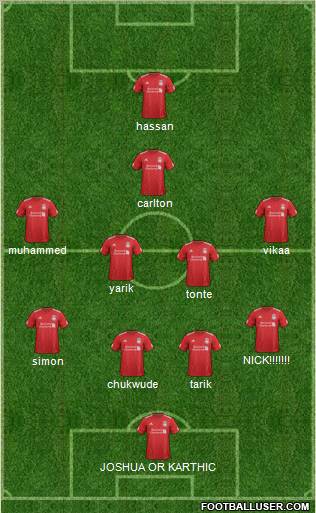 Liverpool Formation 2012
