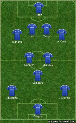 Chelsea Formation 2012