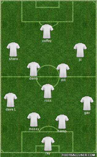 Champions League Team Formation 2012