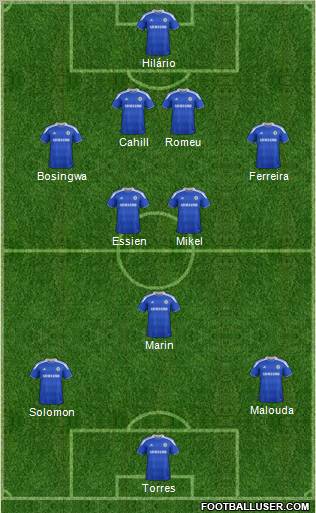 Chelsea Formation 2012