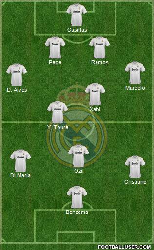 Real Madrid C.F. Formation 2012