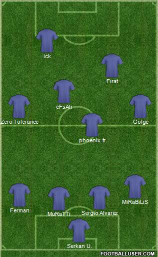 Champions League Team Formation 2012