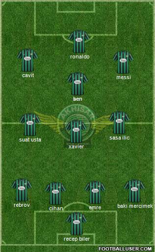Akhisar Belediye ve Gençlik Formation 2012