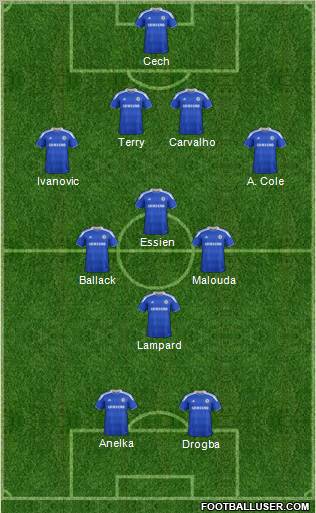 Chelsea Formation 2012