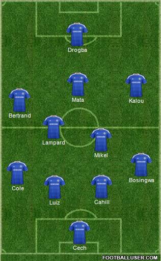 Chelsea Formation 2012