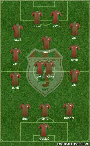 Lüleburgazspor Formation 2012