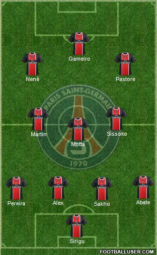 Paris Saint-Germain Formation 2012