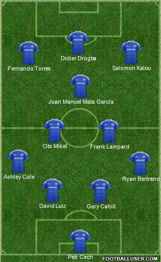 Chelsea Formation 2012