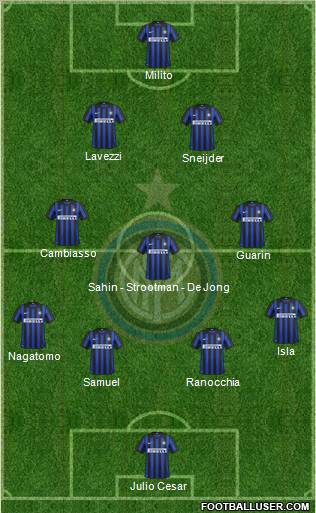F.C. Internazionale Formation 2012