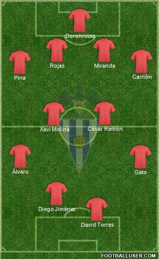 C.D. Alcoyano Formation 2012